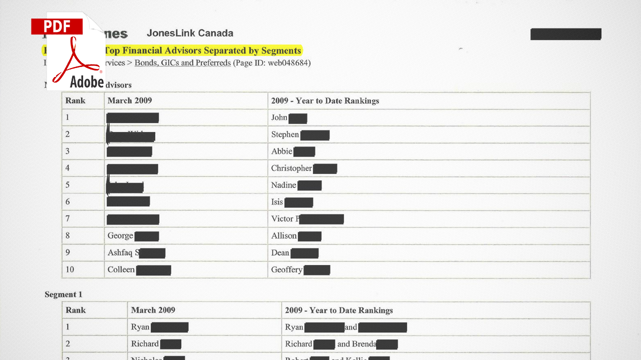 Top Financial Advisors in Canada
