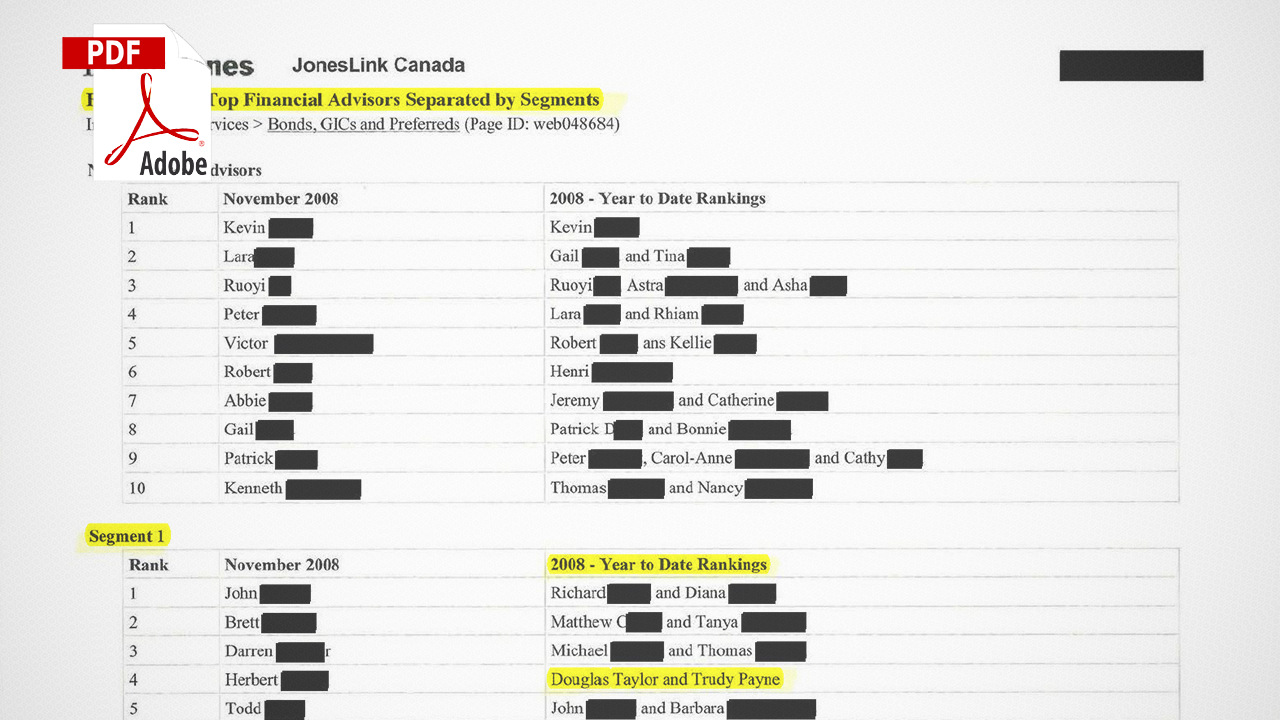 Top Fixed Income Advisors Canada